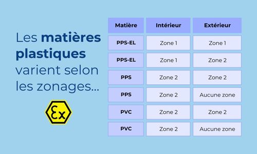 Visuel-article-ventilateurs-ATEX-2